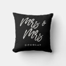 Recherche de lesbien coussins Moderne