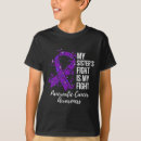 Recherche de pancreatic cancer tshirts Pancréatique