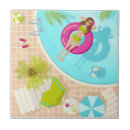 Recherche de plage carreaux Palmier