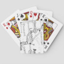 Zoek naar california speelkaarten Spelen