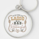 Recherche de lasso porteclés Ouest