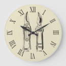 Zoek naar wijzerplaten klokken Steampunk