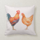 Recherche de poulet coq coussins Poulets