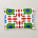 Recherche de talavera coussins Céramique