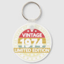 Recherche de 1974 porteclés Vintage