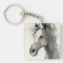 Recherche de cheval gris porteclés Chevaux