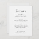 Recherche de dove invitations Typographie