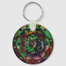 Recherche de flamber porteclés Motif