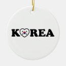 Recherche de kdrama maison deco Séoul