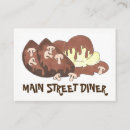 Recherche de viandes cartes visite Restaurant