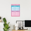 Recherche de arrondissement posters Pour enfants