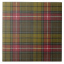 Recherche de buchanan tartan Tartans
