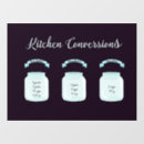 Recherche de conversions posters Recette