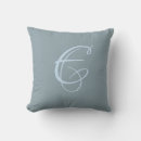 Recherche de monogramme e coussins Monogrammé