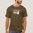 Recherche de web 2 tshirts Internet