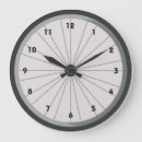 Recherche de pneu horloges Vélo