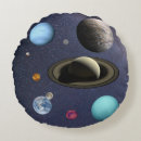 Recherche de pluto living Jupiter