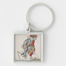 Recherche de aristocrate porteclés Français