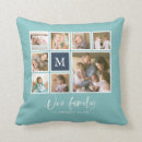 Recherche de couleur bleue turquoise coussins Bleu marine