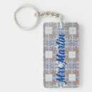 Zoek naar onderwijs sleutelhangers Leraar