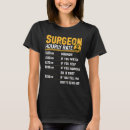Recherche de chirurgiens tshirts Médecin