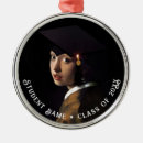 Recherche de oreilles ornements Grand