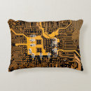 Recherche de puces coussins Arrière plan