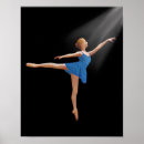 Zoek naar positie posters Ballet
