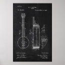 Recherche de banjo Antiquité