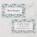Recherche de gribouiller cartes visite Rose