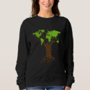 Recherche de arboriste Nature