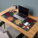 Recherche de patchwork tapis souris Revêtement