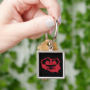 Zoek naar polska sleutelhangers Vlag
