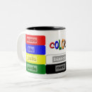 Recherche de italiens tasses Professeur italien