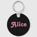 Recherche de alice porteclés Rose