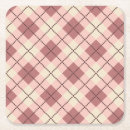 Recherche de damier dessous de verres Moderne