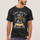 Recherche de légende 1971 tshirts Vintage