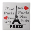 Recherche de travel to paris carreaux Tour eiffel