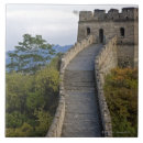 Recherche de sécurité carreaux Scène tranquille