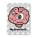 Recherche de cerveau magnets Surchargé