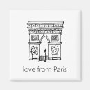 Recherche de arc de triomphe magnets France