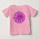 Recherche de africain bébé tshirts Nature