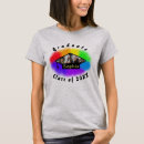 Recherche de cap rouge tshirts Bleu