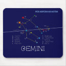 Recherche de gemini tapis souris Pour tous