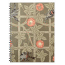 Recherche de papier peint carnets Gardes