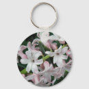 Recherche de hyacinthe porteclés Printemps