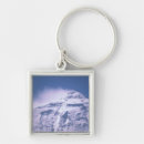 Recherche de everest porteclés Montagne