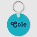 Recherche de colle porteclés Papa