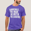 Recherche de sanchez tshirts Drôle