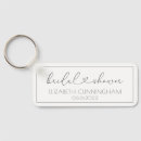 Recherche de mars porteclés Monogramme